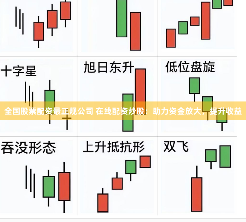 全国股票配资最正规公司 在线配资炒股：助力资金放大，提升收益