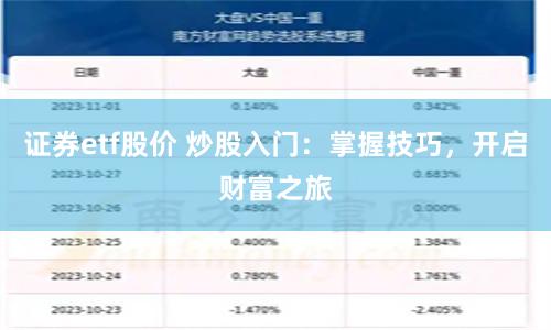 证券etf股价 炒股入门：掌握技巧，开启财富之旅