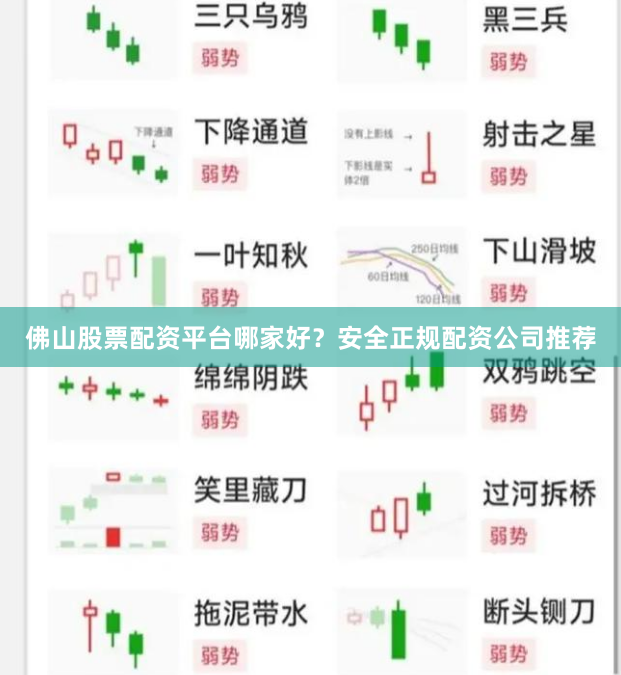 佛山股票配资平台哪家好？安全正规配资公司推荐