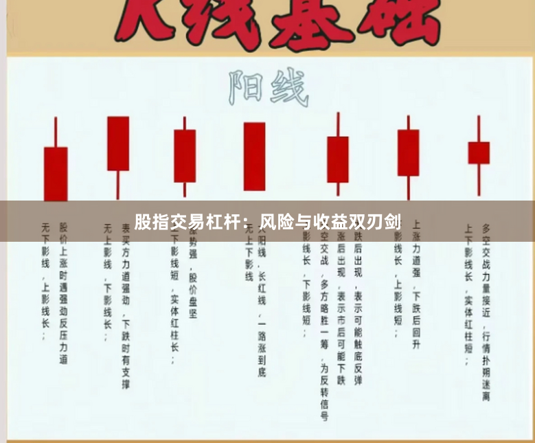 股指交易杠杆：风险与收益双刃剑