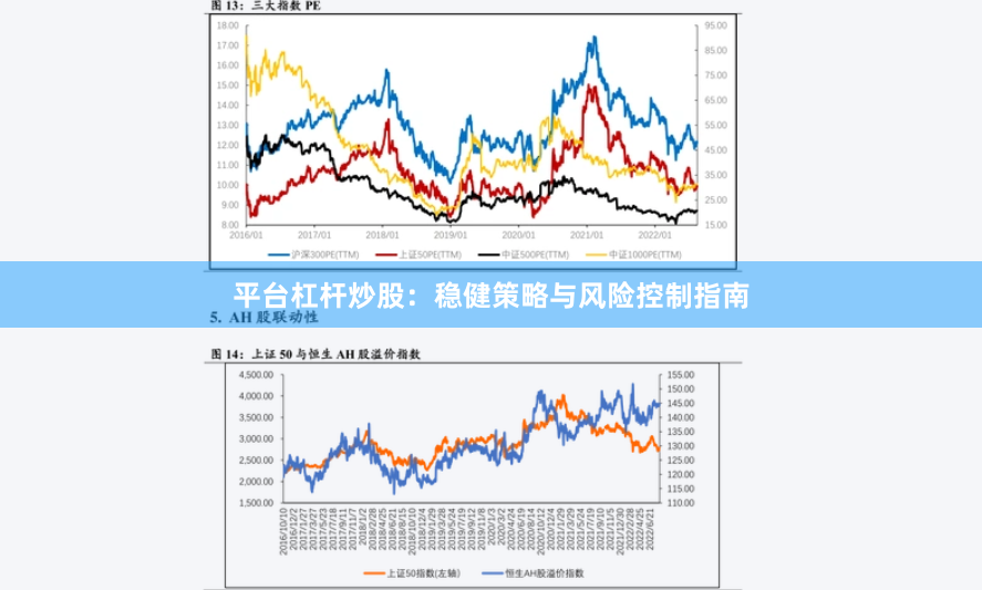 平台杠杆炒股：稳健策略与风险控制指南